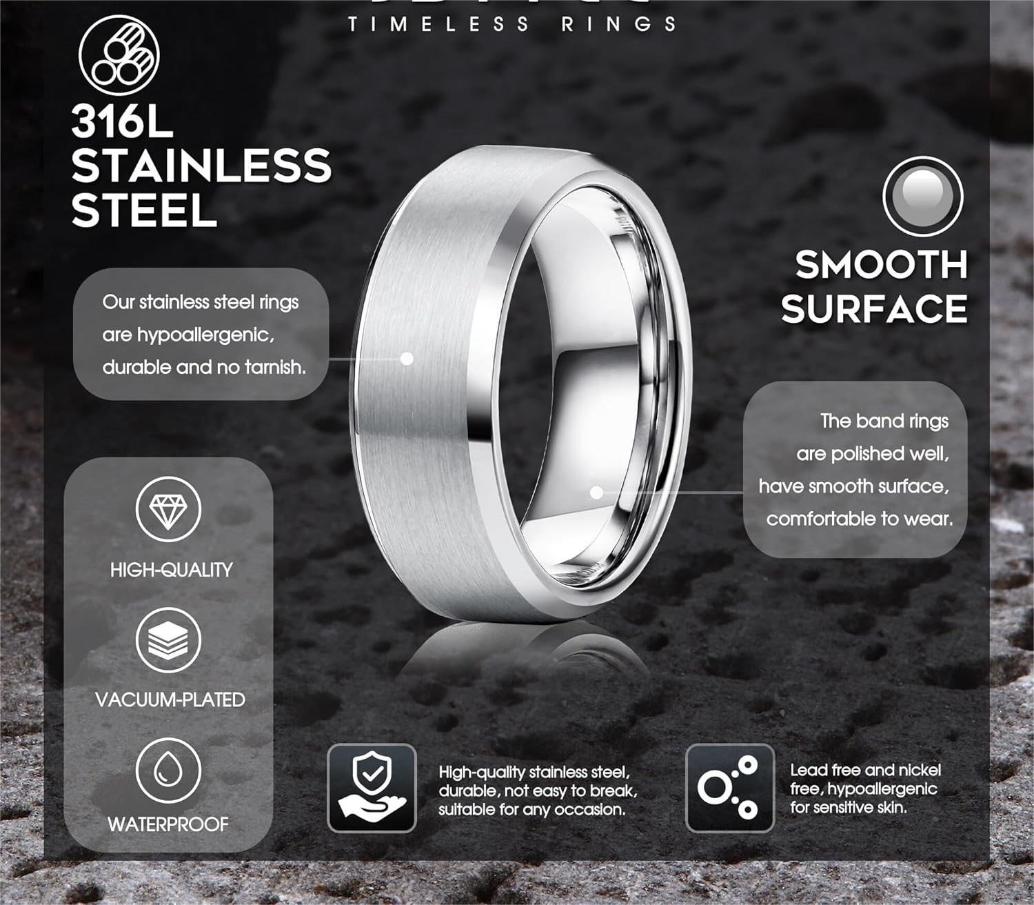 Beveled edge profile of Iron Line men's stainless steel ring